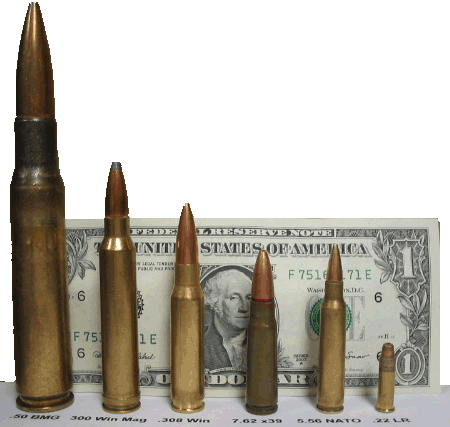 .50 cal comparison.